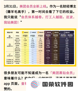 美团黑金会员怎么获得 美团黑金会员需要消费多少钱