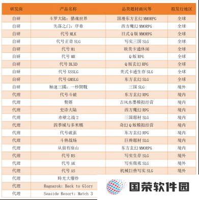 三七互娱2024年营收利润双增 全年现金分红22亿元