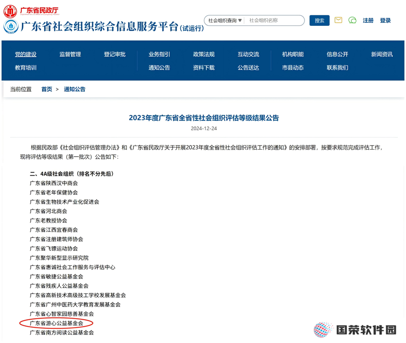AAAA，三七互娱发起的游心公益基金会社会组织评估等级再提升