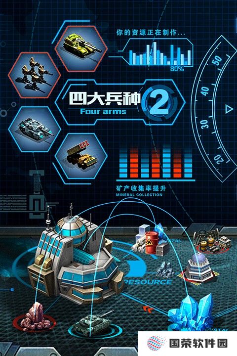 战争时刻3k