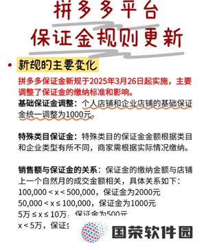 拼多多新人开店教程 拼多多新人开店需要交多少保证金