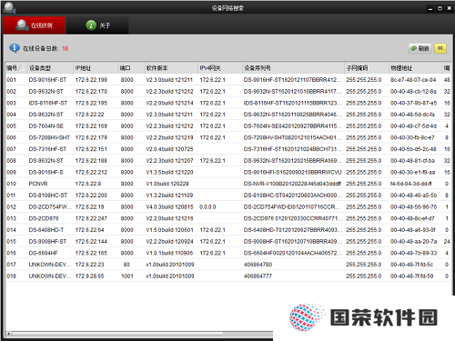SADPTool（海康威视）绿色版