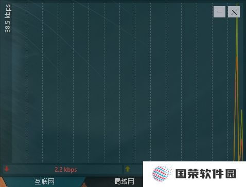 DU Meter网络流量监视器纯净版