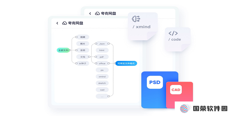 夸克网盘纯净版