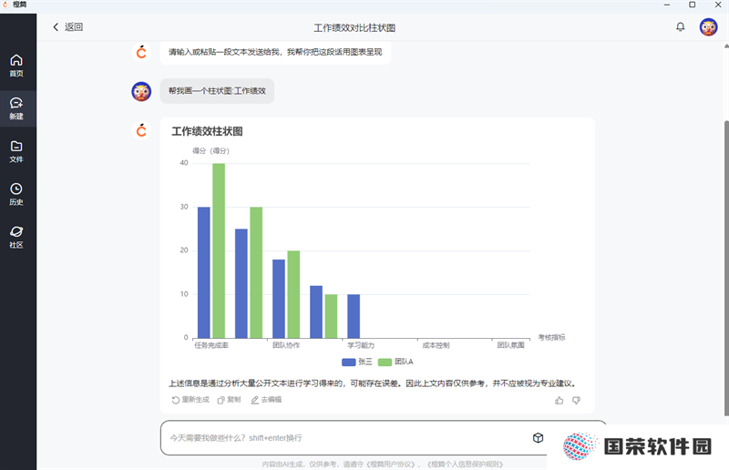 橙篇专业版