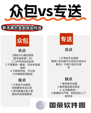 美团众包和美团骑手哪个好 美团众包和美团骑手有什么区别