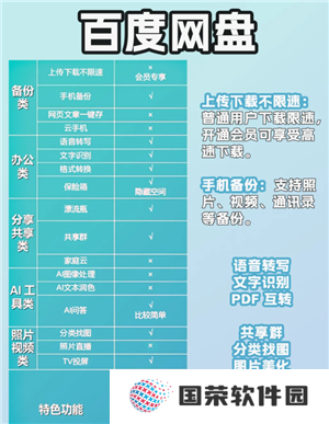百度网盘照片会泄露吗 百度网盘照片会被别人看到吗
