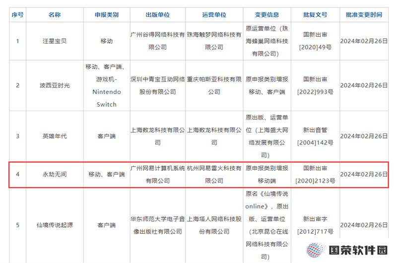 《永劫无间》手游版号到手，首测定档4月1日！
