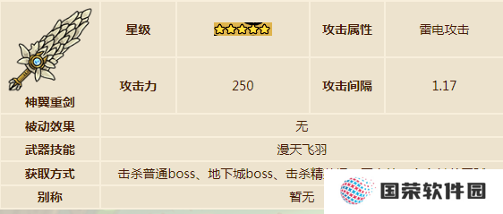 英勇之地手游装备如何搭配 英勇之地手游装备搭配指南