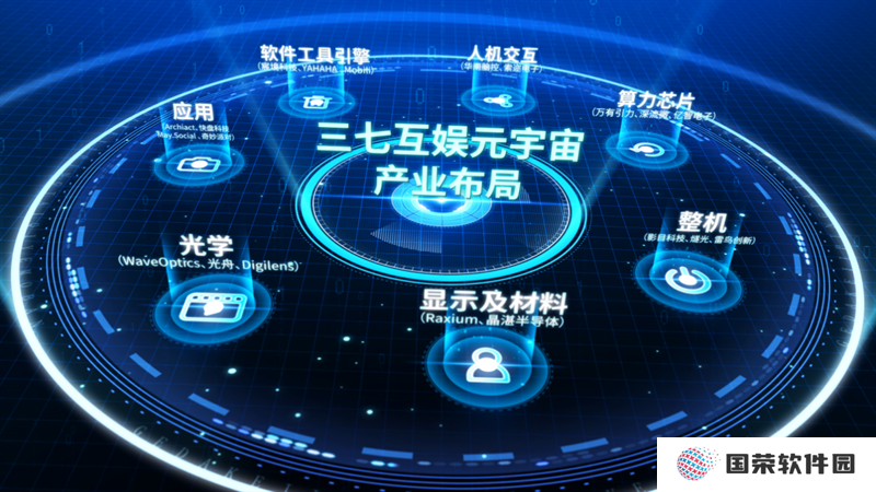 抓住科技投资的确定性，三七互娱押注“硬科技”