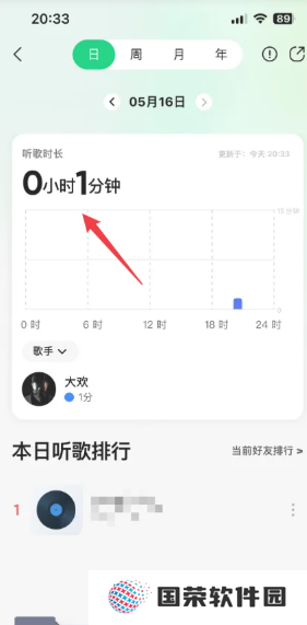 QQ音乐怎么看总共听歌次数 QQ音乐怎么看总共听了多少分钟