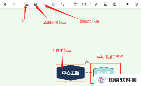 如何在Gitmind中添加导图节点