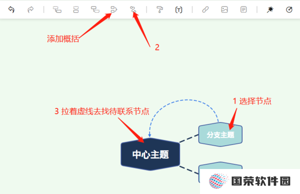 Gitmind导图添加概括联系