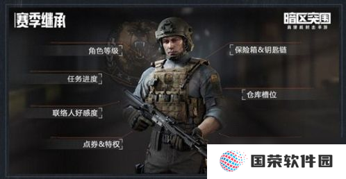 暗区突围手游挂壁 暗区突围特遣先锋挂饰怎么解锁