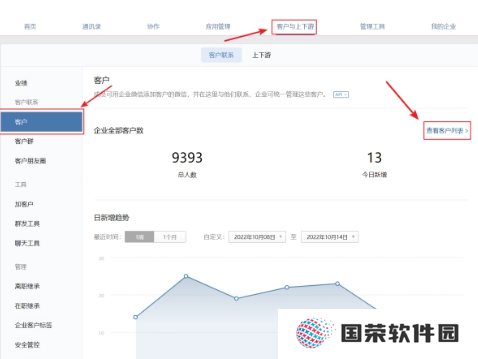 企业微信可以看到员工的聊天记录吗 企业微信可以看到员工位置吗