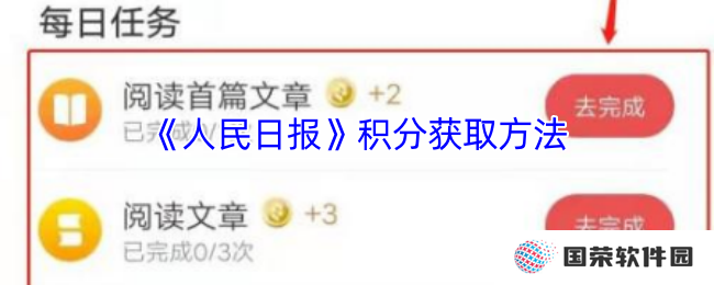 《人民日报》积分获取方法