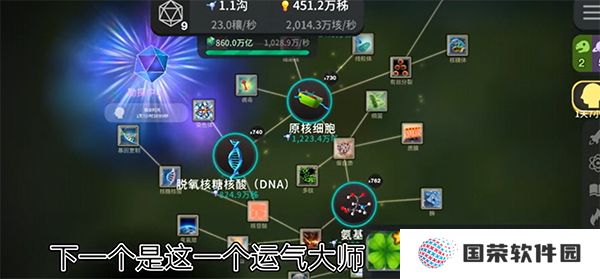 从细胞到奇点