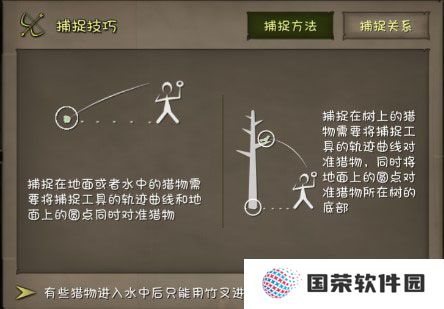 挨饿荒野正版