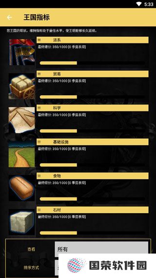 王的游戏