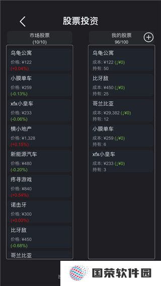 模拟经营医院