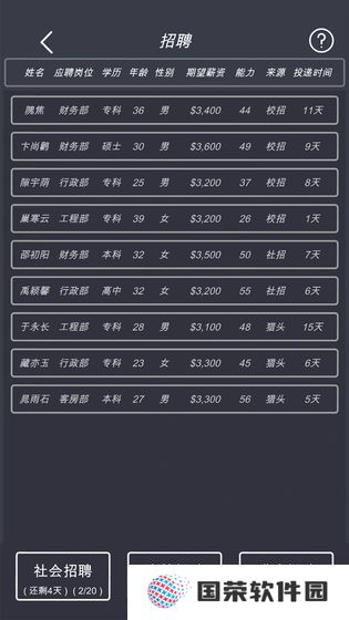 模拟经营我的酒店