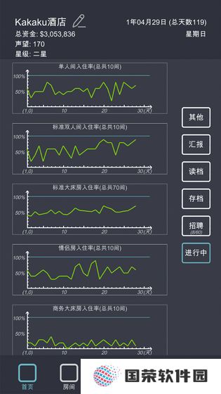 模拟经营我的酒店