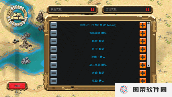DesertStormfront